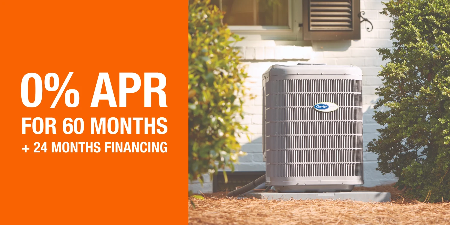 0% APR for 60 Months & 24 Months Financing Promotion