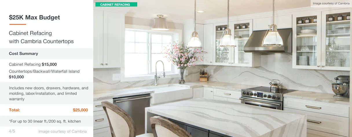 Cost to Reface Cabinets - The Home Depot