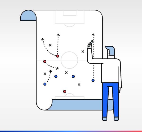 Soccer Game Plan - Small
