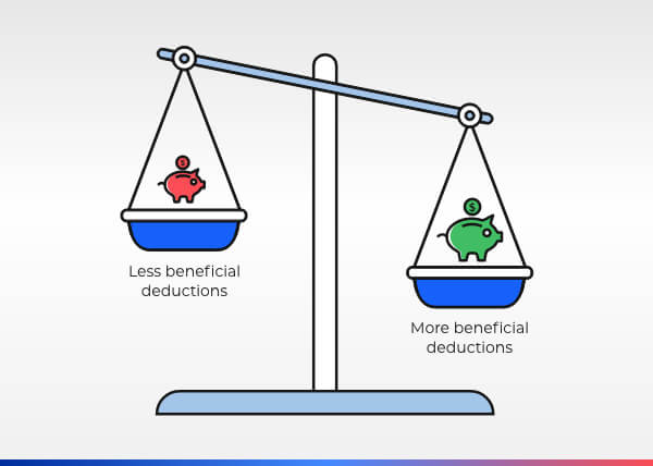 Small vs Big Deductions - Small