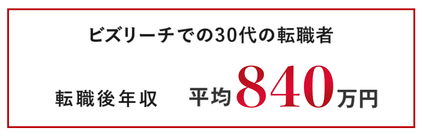 【ビズリーチでの30代の転職者】転職後年収 平均840万円