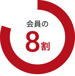 85%