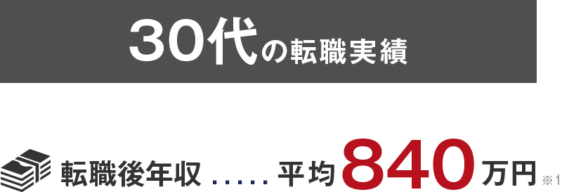 30代の転職実績