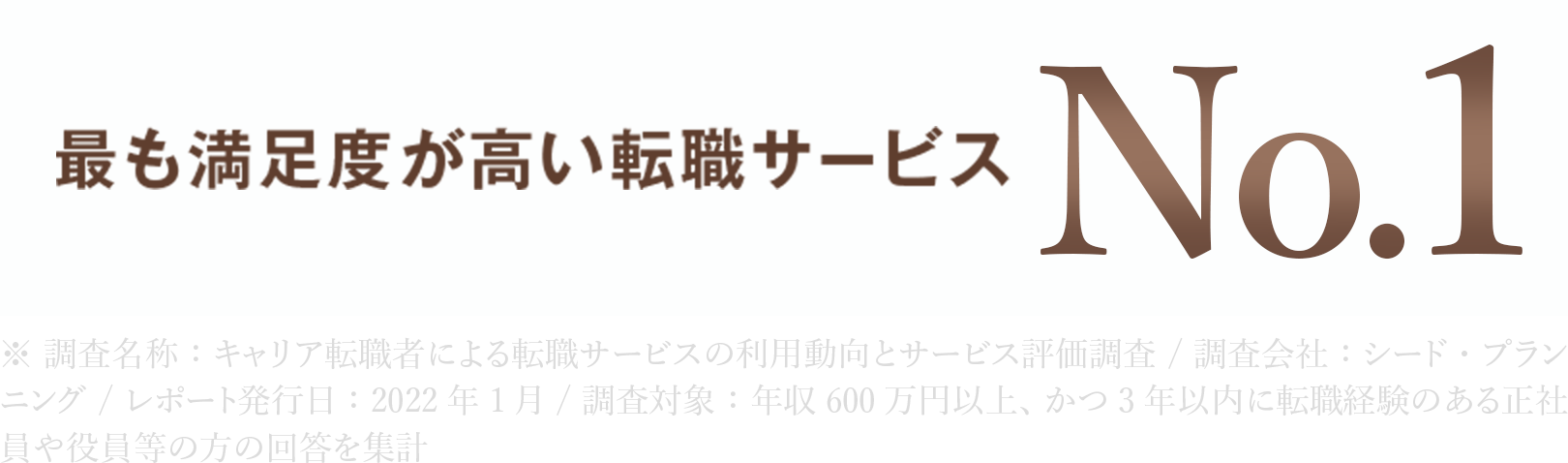 最も満足度が高い転職サービスNo.1 ※調査名称：キャリア転職者による転職サービスの利用動向とサービス評価調査 / 調査会社：シード・プランニング / レポート発行日：2022年1月 / 調査対象：年収600万円以上、かつ3年以内に転職経験のある正社員や役員等の方の回答を集計