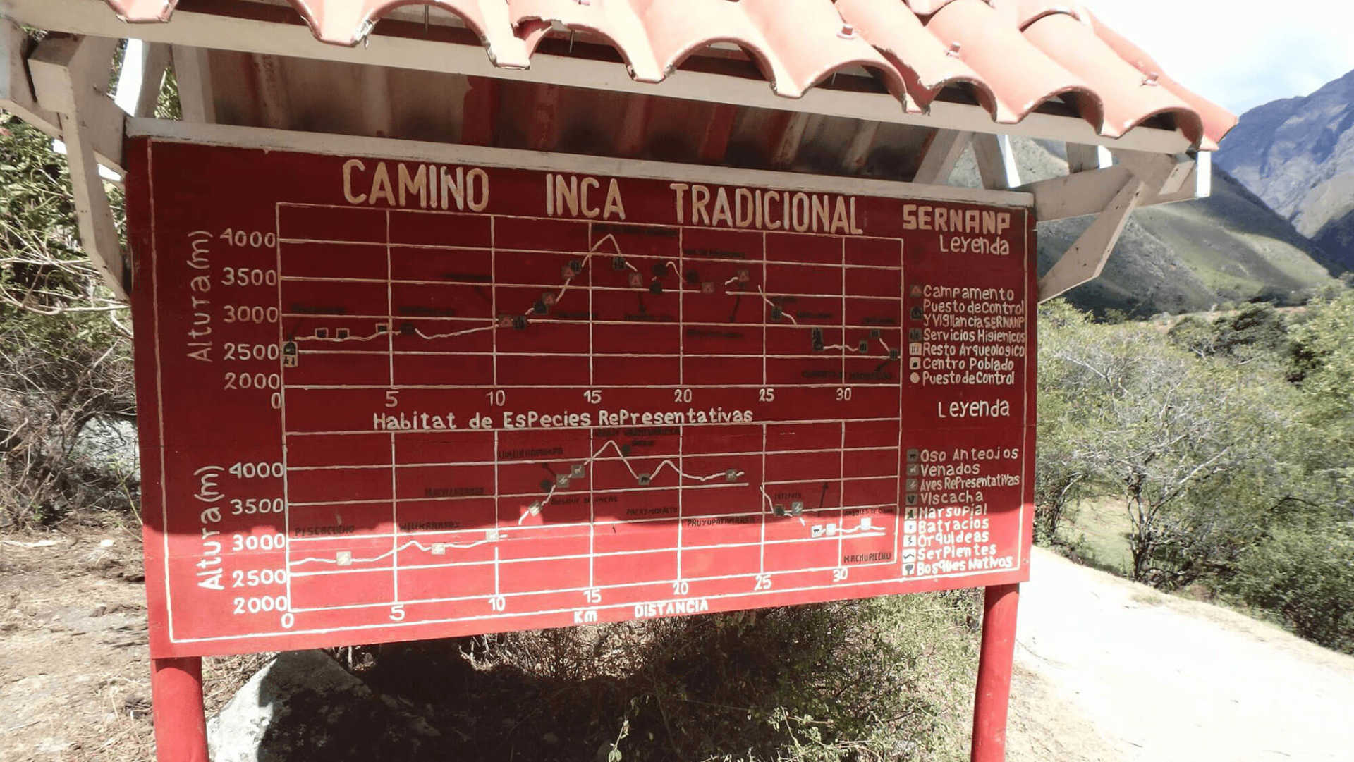 Camino Inca Tradicional