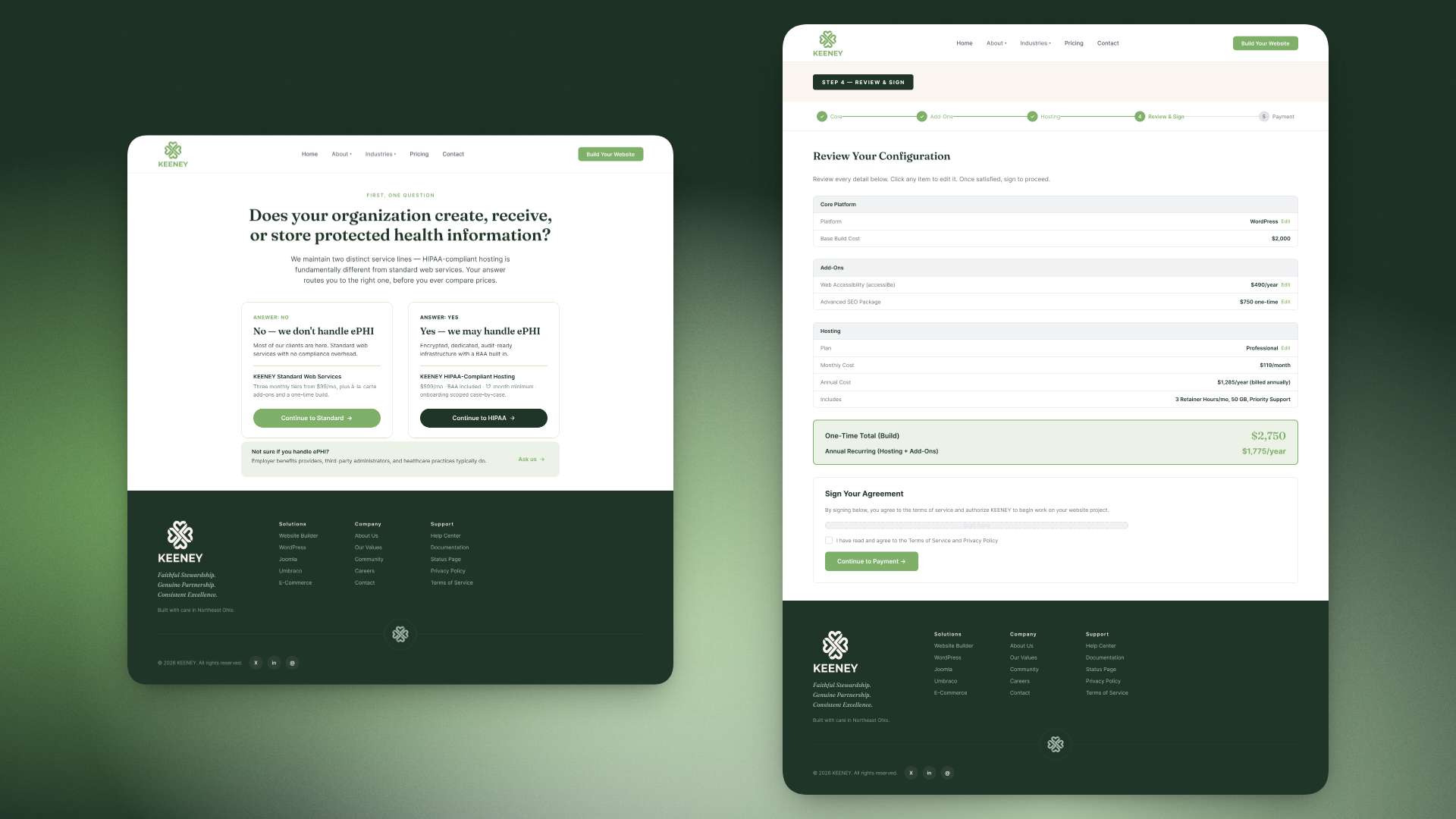 The configurator’s two defining moments side by side: the single routing question that separates standard web services from HIPAA-compliant hosting, and the Review & Sign step where every line item stays editable.