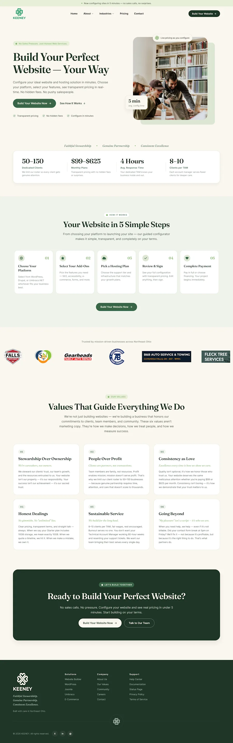 The homepage argues with numbers instead of adjectives: roster size, real monthly pricing, response time, and clients per account manager sit right under the hero. The values section reads as commitments — fair wages, exactly the storage promised, a contact form that closes at five on Friday — and every scroll path lands on the configurator.