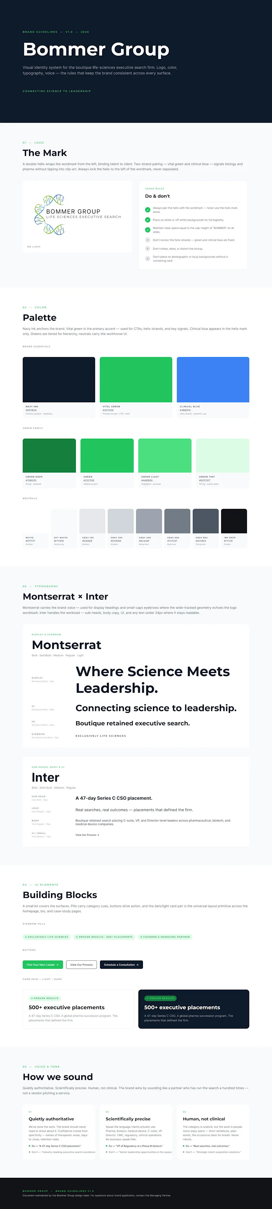 The identity system behind the new site: the double-helix mark and its usage rules, the navy/vital-green/clinical-blue palette, Montserrat × Inter typography, the UI building blocks, and the voice principles — quietly authoritative, scientifically precise, human, not clinical.