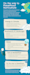 SMK Factsheet-On-the-way-to-PlanetProof