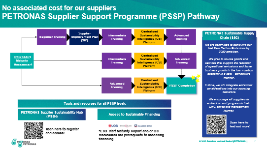 CS199 inside 3F CS199 inside 3F
