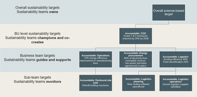 A118 Inside 2 A118 Inside 2