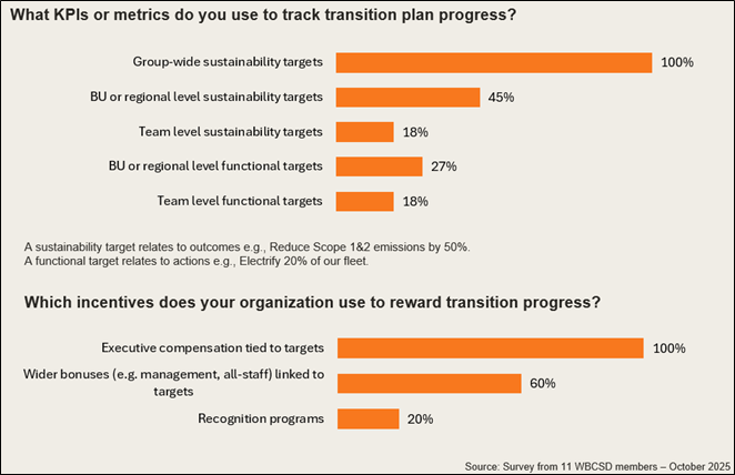 A118 Apen 2 A118 Apen 2