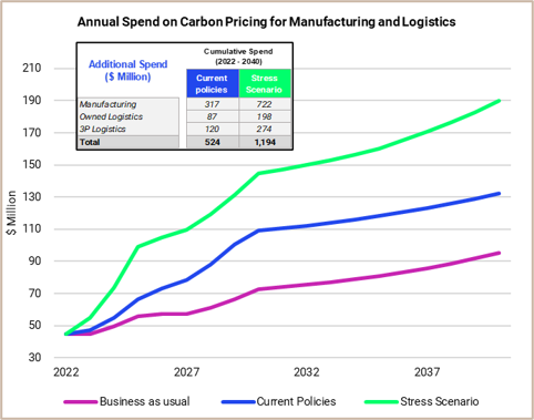 A117 inside 4 A117 inside 4