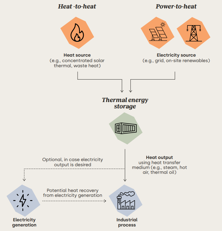 A106 Inside 1 A106 Inside 1