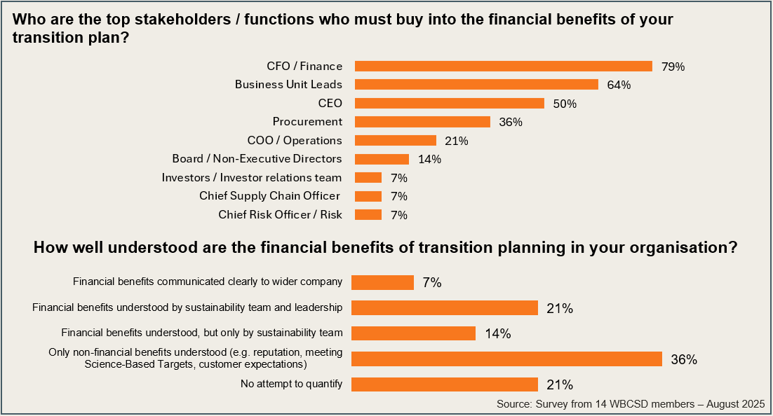 A117 Inside A1 A117 Inside A1