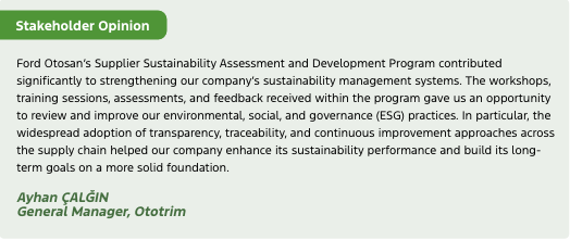 Figure 1: Stakeholder views on the supplier programme from Mars Logistics, Yesilova Holding and Ototrim