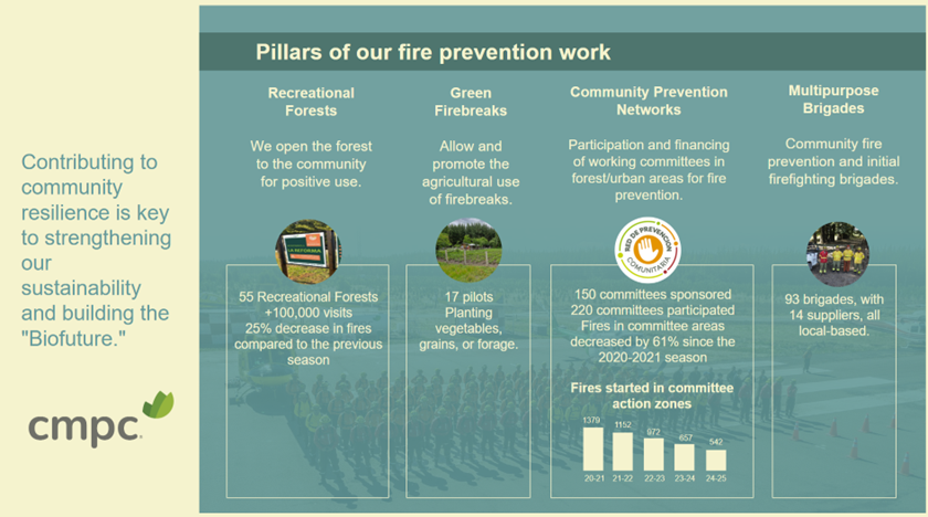 CS157 inside1 CS157 inside1
