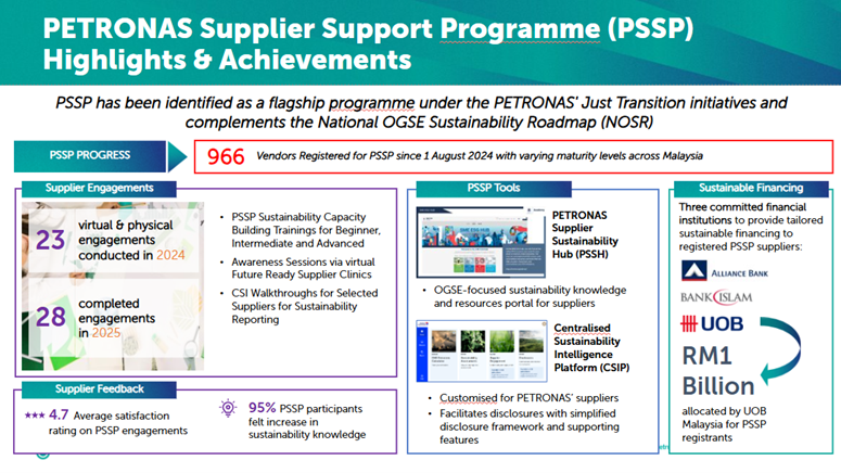 CS199 Inside 2 CS199 Inside 2
