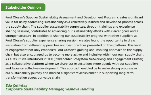 Figure 1: Stakeholder views on the supplier programme from Mars Logistics, Yesilova Holding and Ototrim