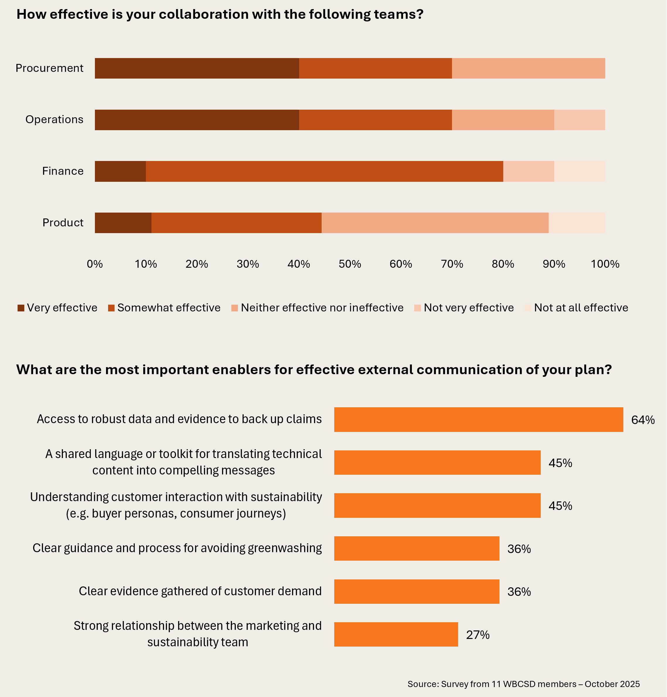 A118 Inside fianl appen A118 Inside fianl appen