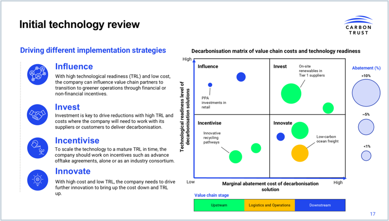 A117 Inside 9 A117 Inside 9