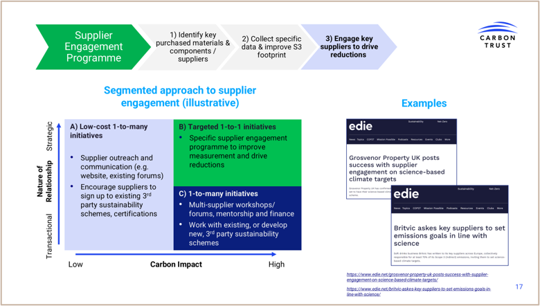 A117 Inside 10 A117 Inside 10