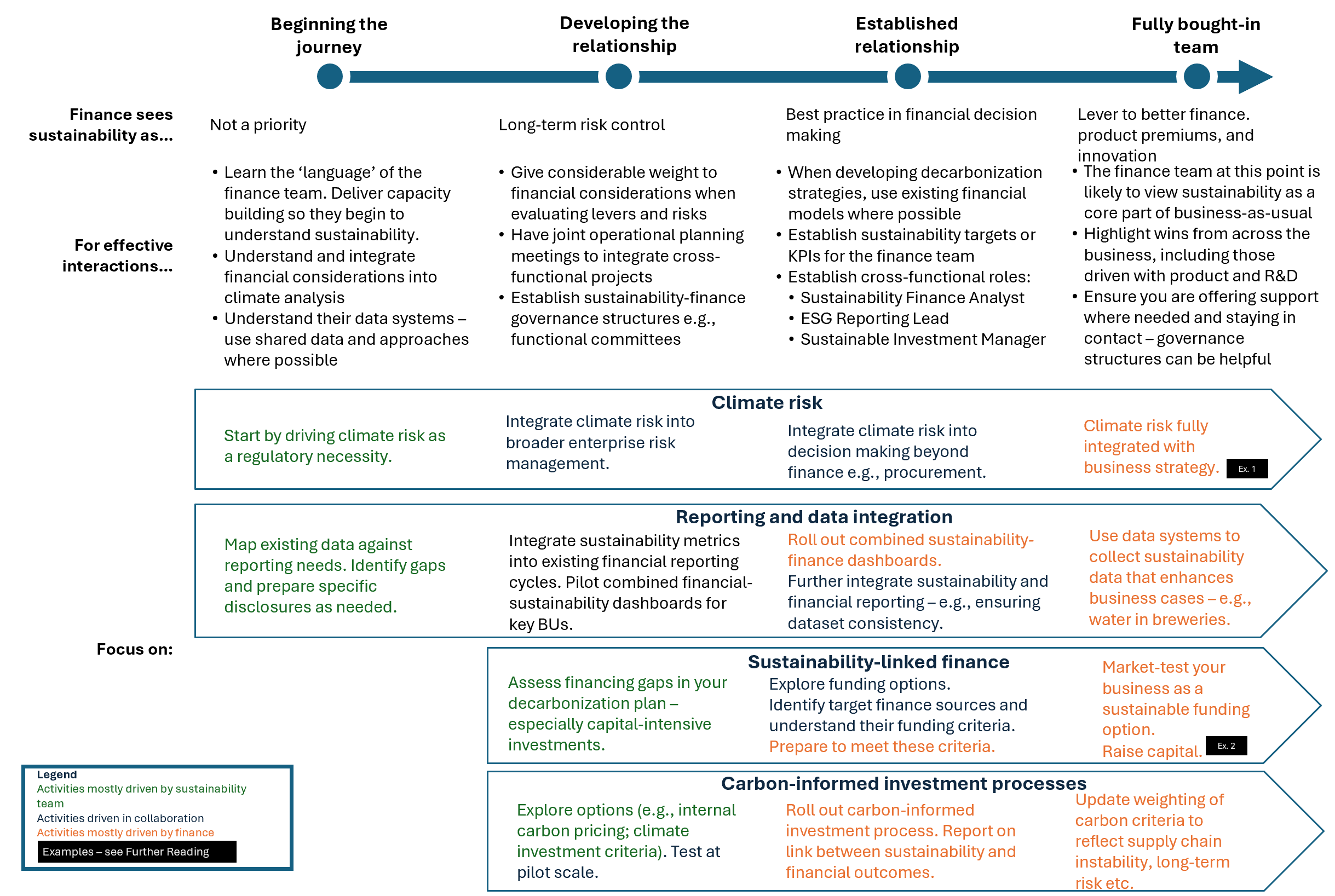 A118 Inside Momentum Finance A118 Inside Momentum Finance