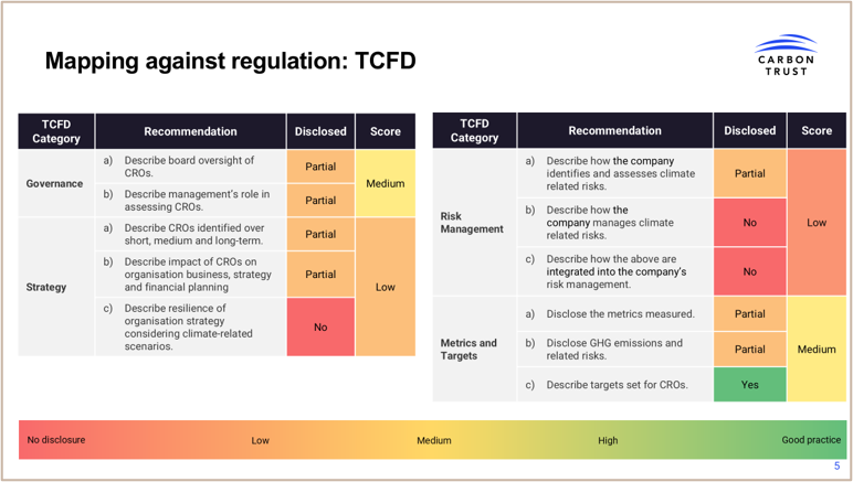 A117 inside 8 A117 inside 8
