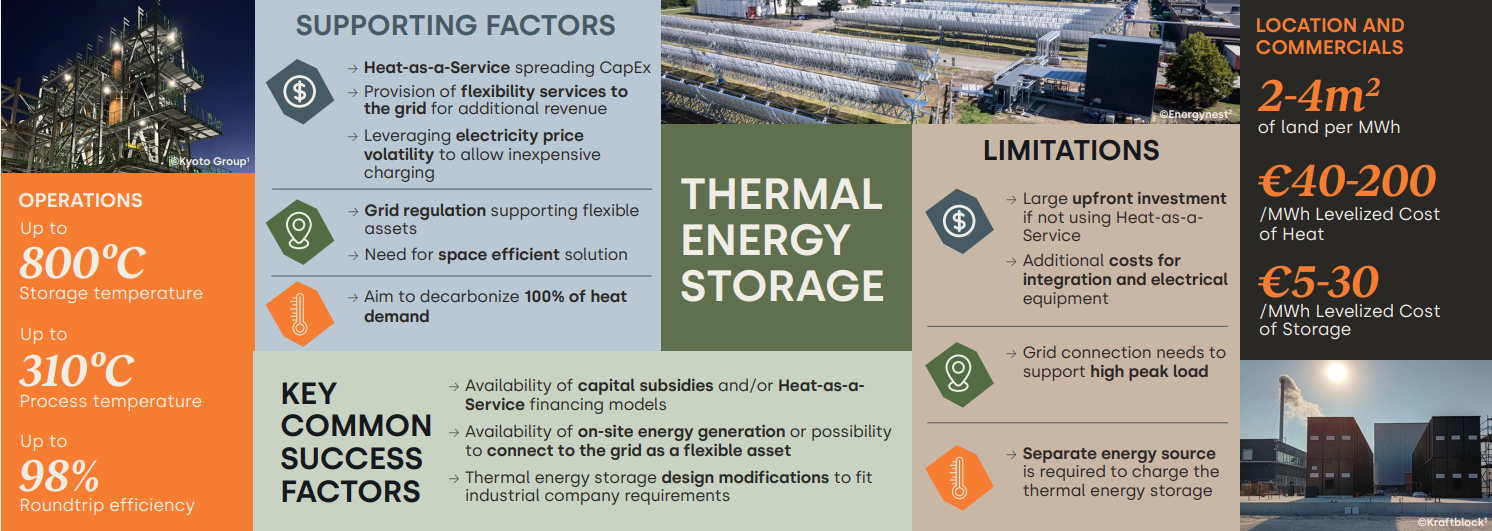A106 Inside 2 A106 Inside 2