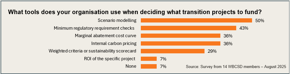 A117 InsideA3 A117 InsideA3