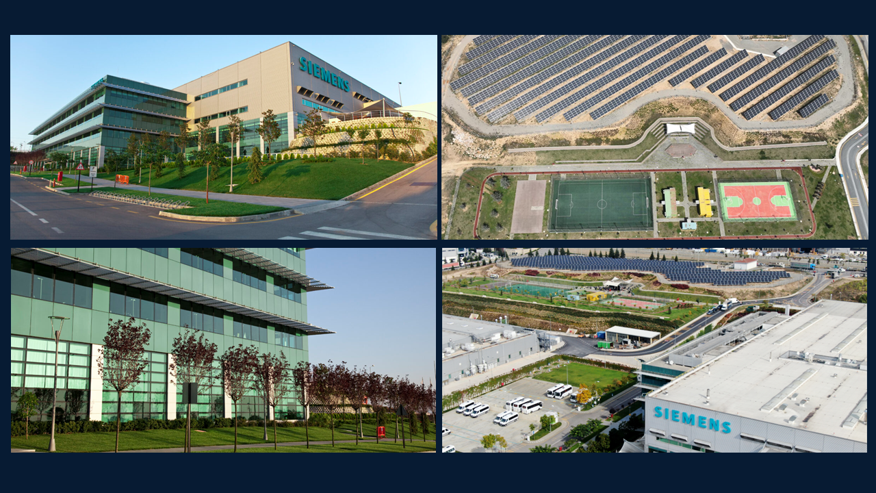 The Gebze campus: the LEED-certified office and production buildings, the on-site solar plant, and the landscaped and permeable areas around them.