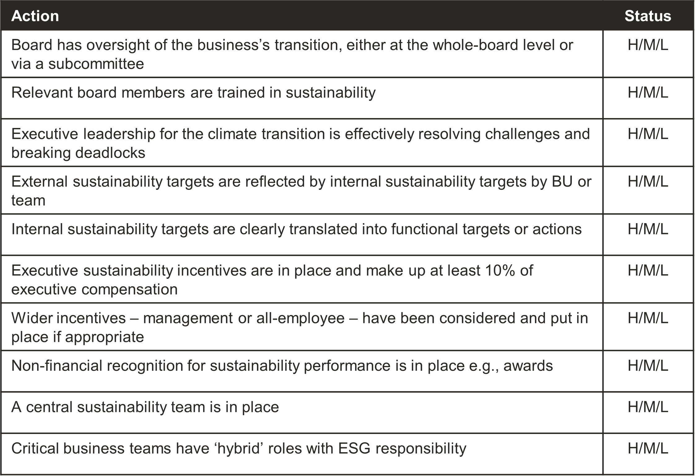 A118 Inside 5 A118 Inside 5
