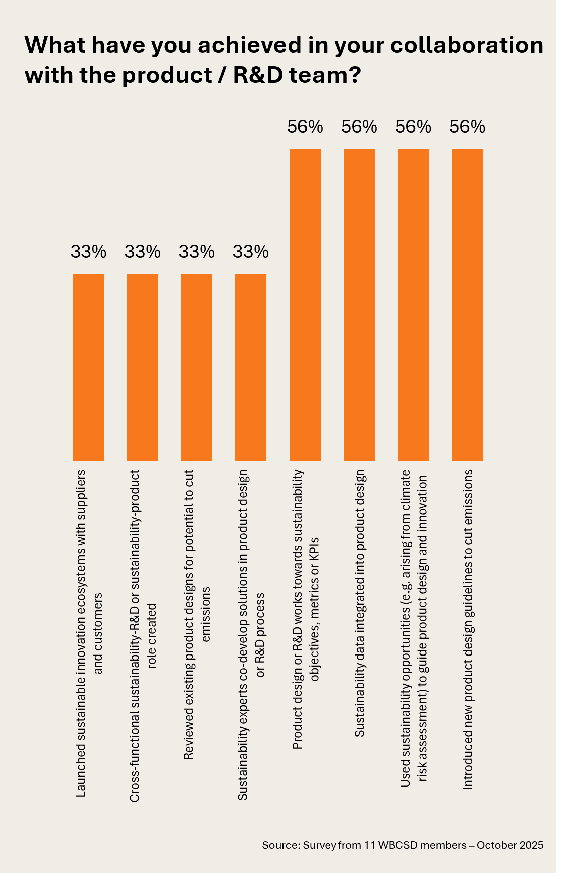 A118 Inside vert 3 A118 Inside vert 3