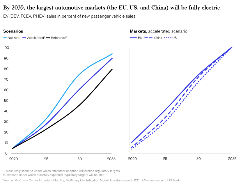 A7 Mck inside2 A7 Mck inside2