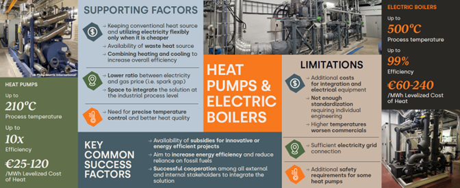 A105 Inside 2 A105 Inside 2