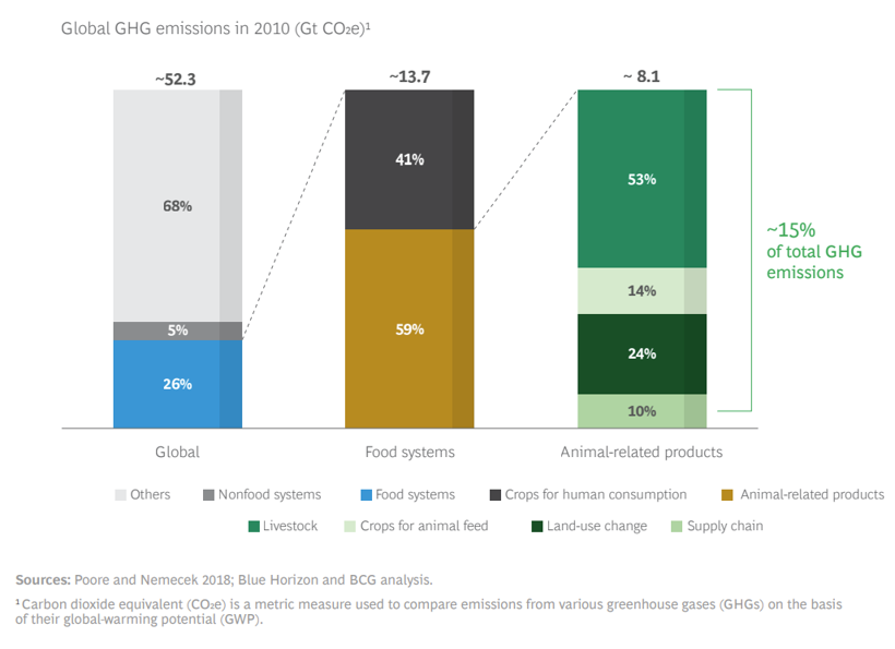 A43 inside A43 inside