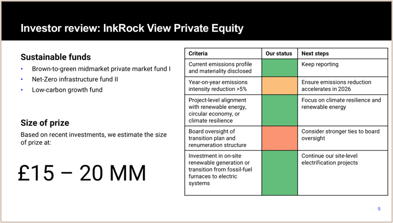 A117 inside 7 A117 inside 7