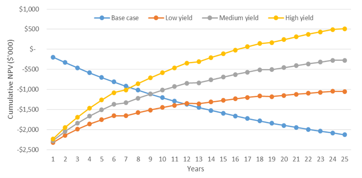 CS110 Inside4 CS110 Inside4
