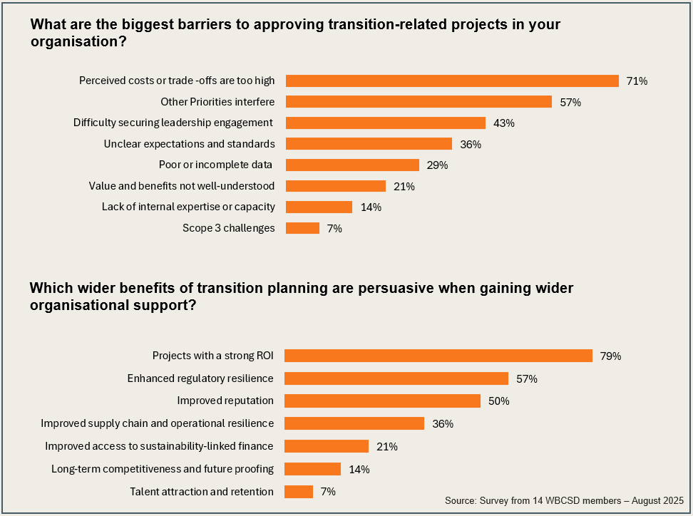 A117 InsideA2 A117 InsideA2