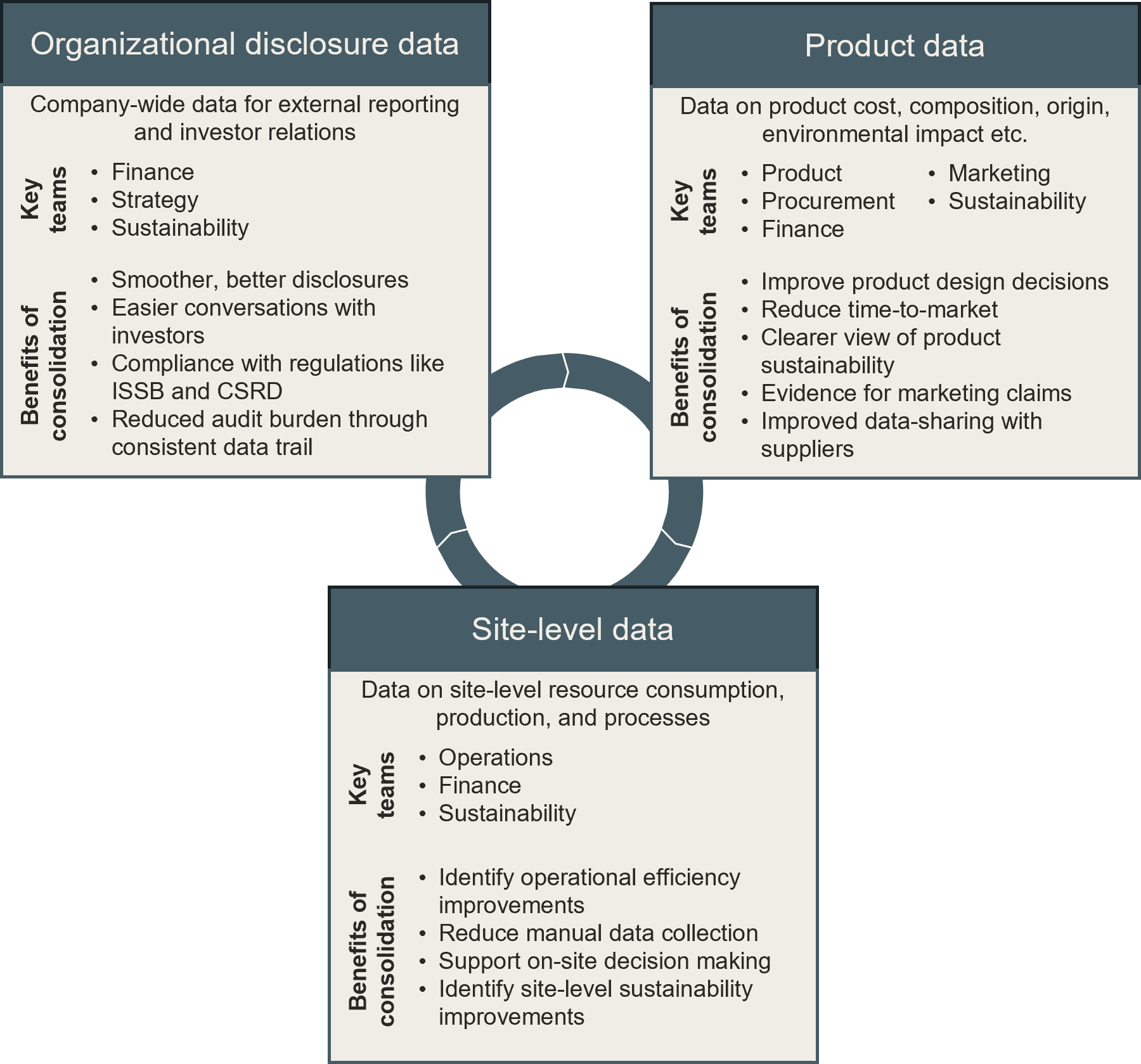A118 Inside 00 A118 Inside 00