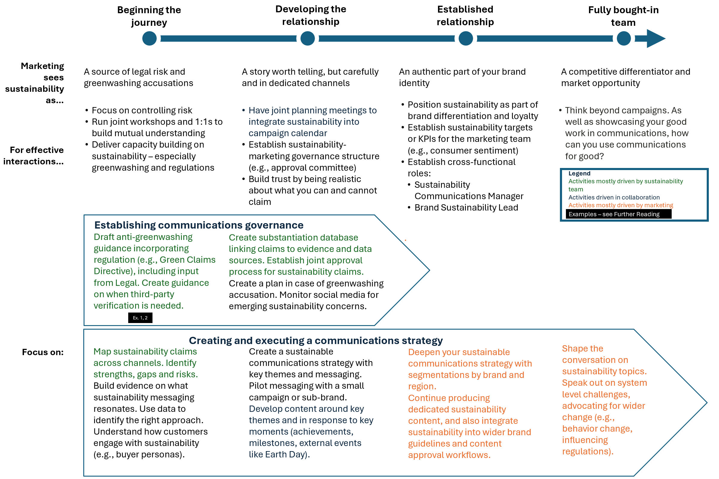 A118 Inside Momentum Marketing A118 Inside Momentum Marketing