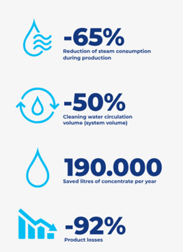 CS186 inside2 CS186 inside2