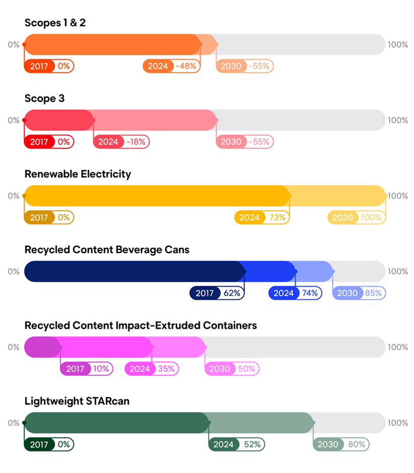 CS125 Inside2 CS125 Inside2
