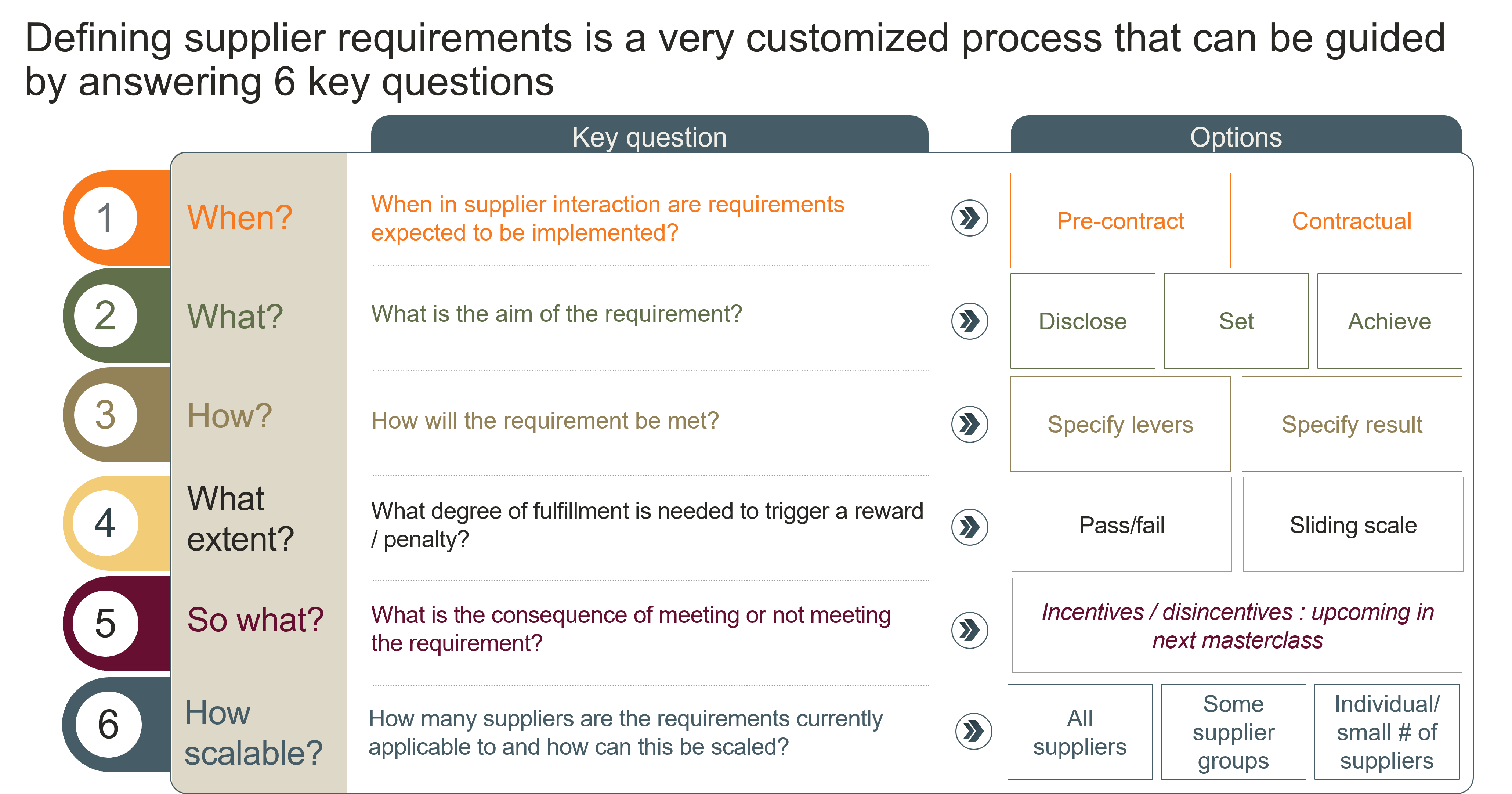 A56 inside A56 inside