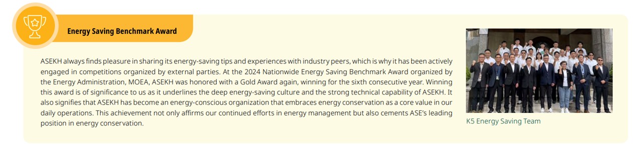 ASE Kaohsiung team recognized with the Energy Saving Benchmark Award, Gold Award for the sixth consecutive year.