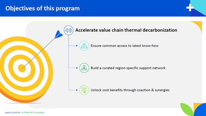 CS171 Inside1 CS171 Inside1