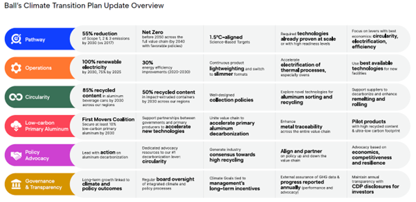 CS125 Inside1 CS125 Inside1