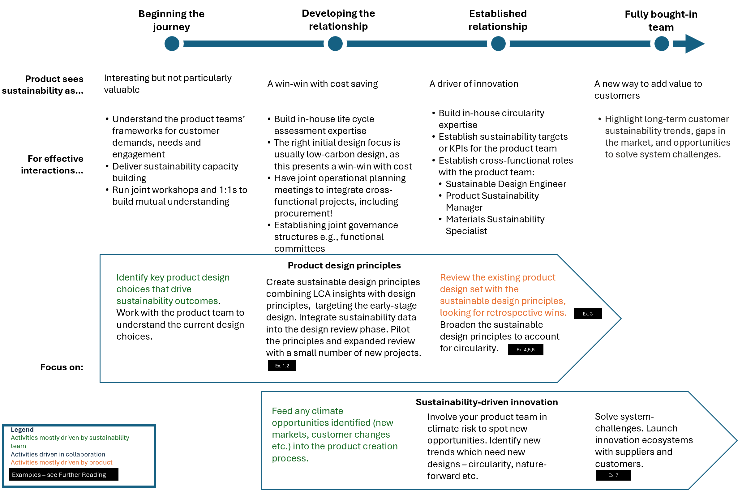 A118 Inside Momentum Product A118 Inside Momentum Product