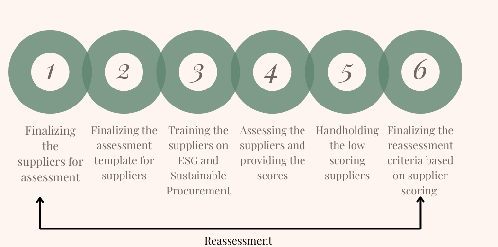 CS117 Inside 1 CS117 Inside 1
