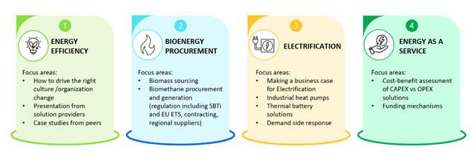 CS171 Inside2 CS171 Inside2